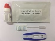 Professional Dengue Ns1 Antigen Test Kit IgG / IgM Antibody Rapid Test Cassette