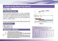 COVID-19 SARS-CoV-2 Antigen（Ag) Saliva Detection Rapid Test Cassette on site with CE mark